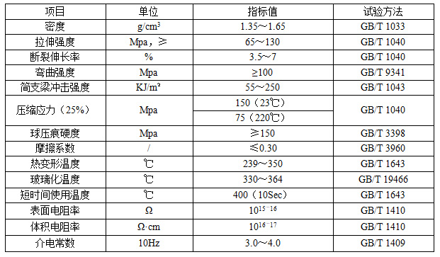 聚酰亞胺棒